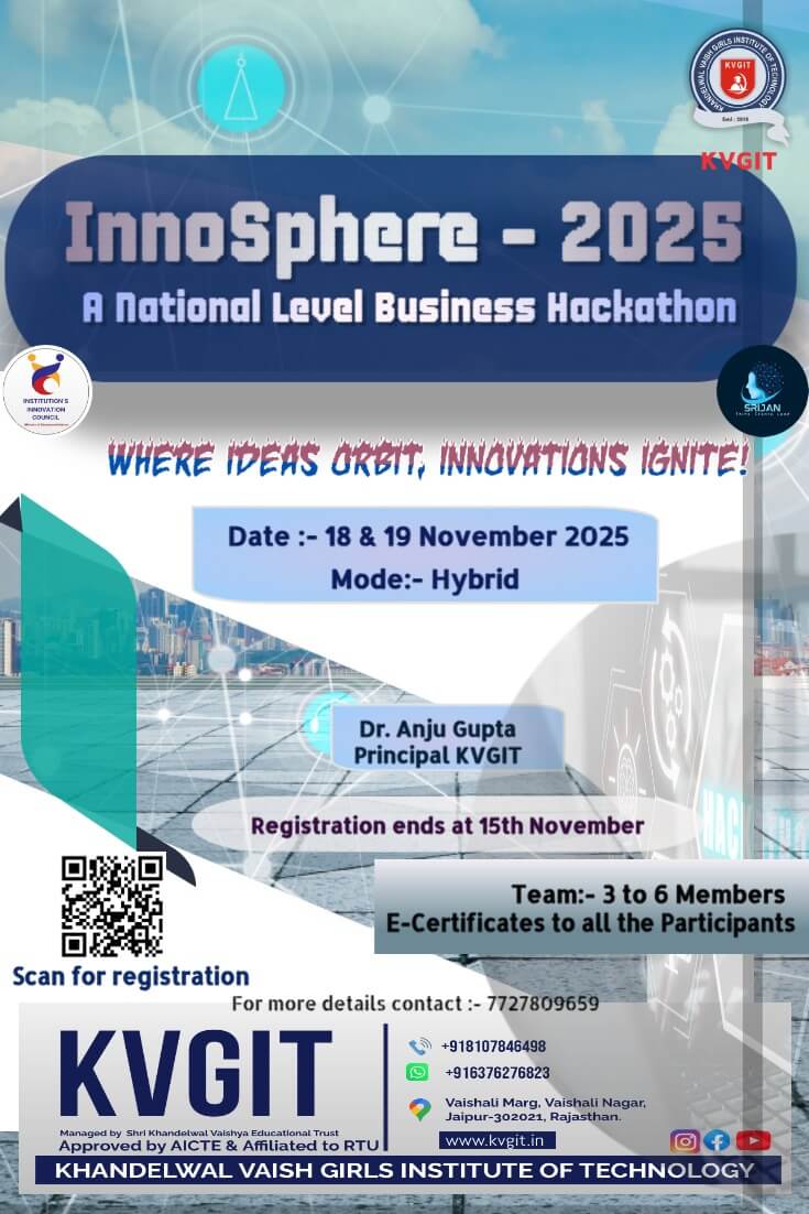 Invitation to InnoSphere-2025: National Level Business Hackathon